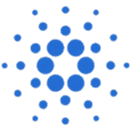Cardano futures