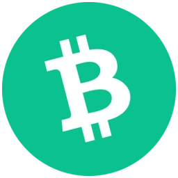 Bitcoin Cash futures