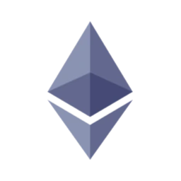 Ethereum futures