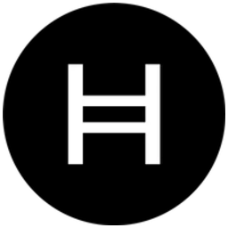 Hedera futures