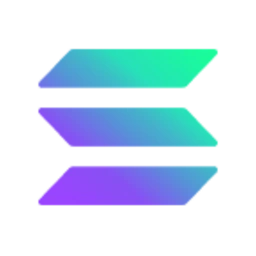 Solana futures