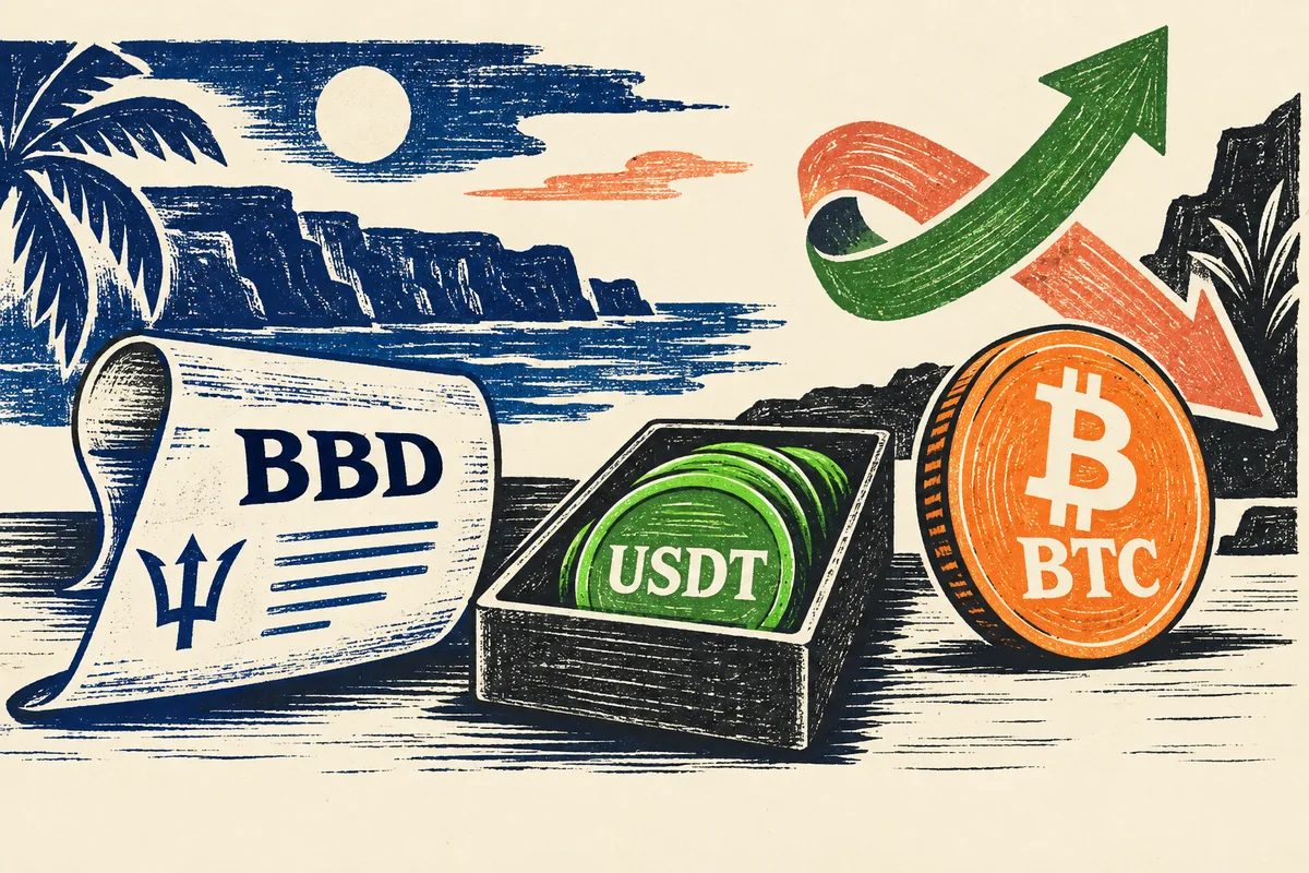 A BBD payment receipt, USDT collateral and a BTC price position are three distinct objects.