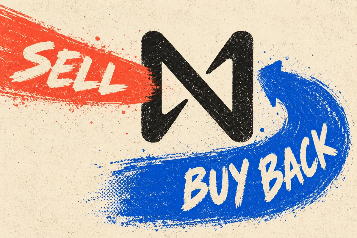 NEAR futures screenprint with a sell stroke and separate buyback stroke, emphasizing both sides of closing a short